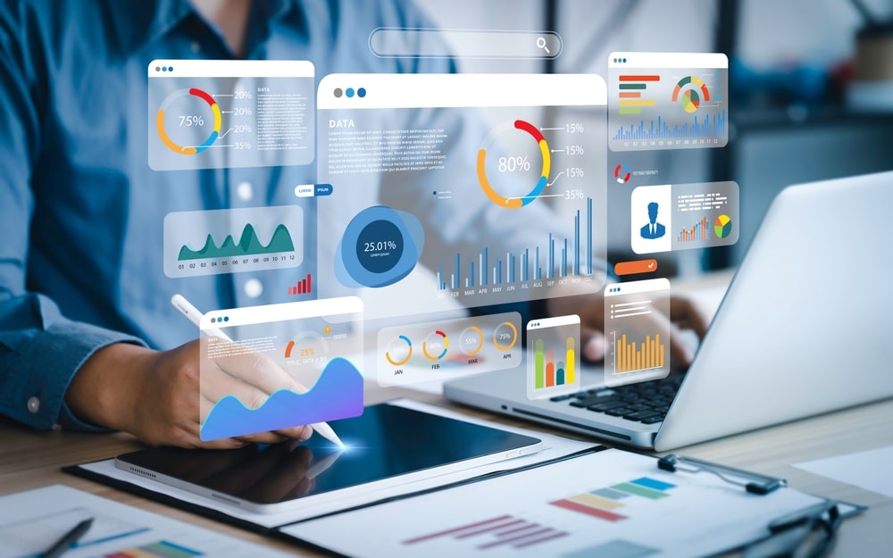 Improve your dental practice performance by implementing these performance indicators to your planning