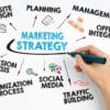 20 Effective Ways to Market Your Dental Practice